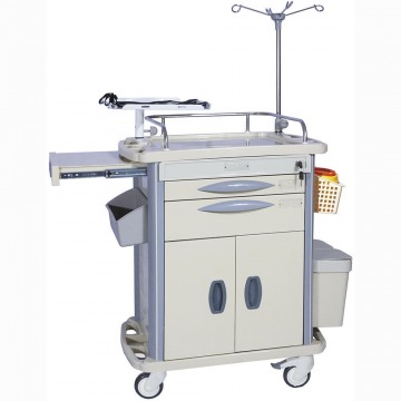 Carro de Paro - Farmamol