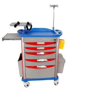 Carro para Emergencias - Farmamol